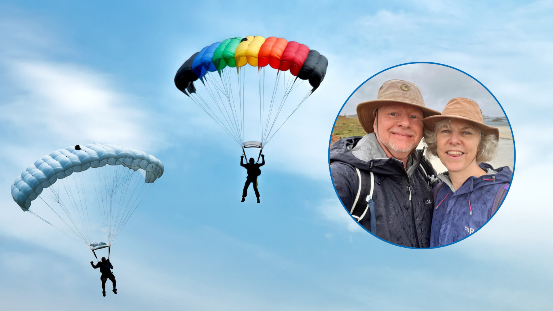 Blue sky with skydivers and a circular insert with two people outdoors.
